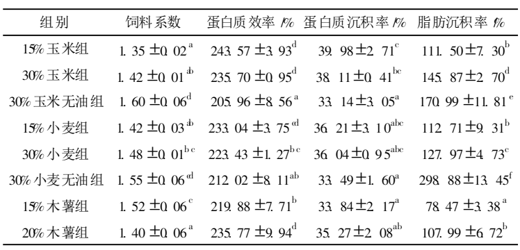 因子.png